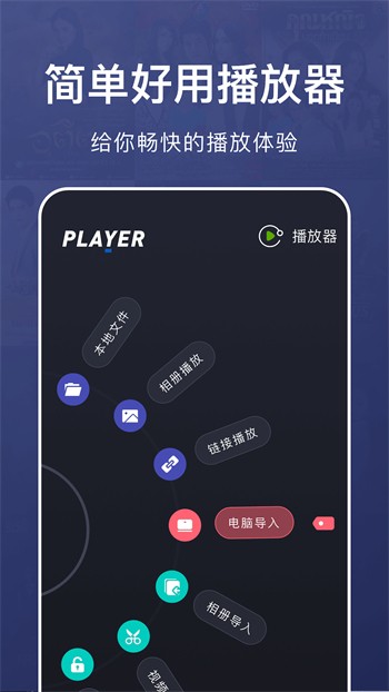 Free影视去广告版